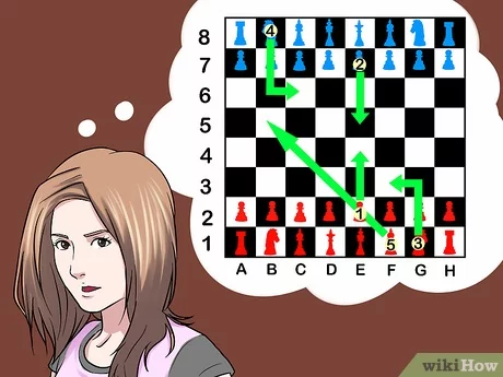 Comment gagner aux échecs?