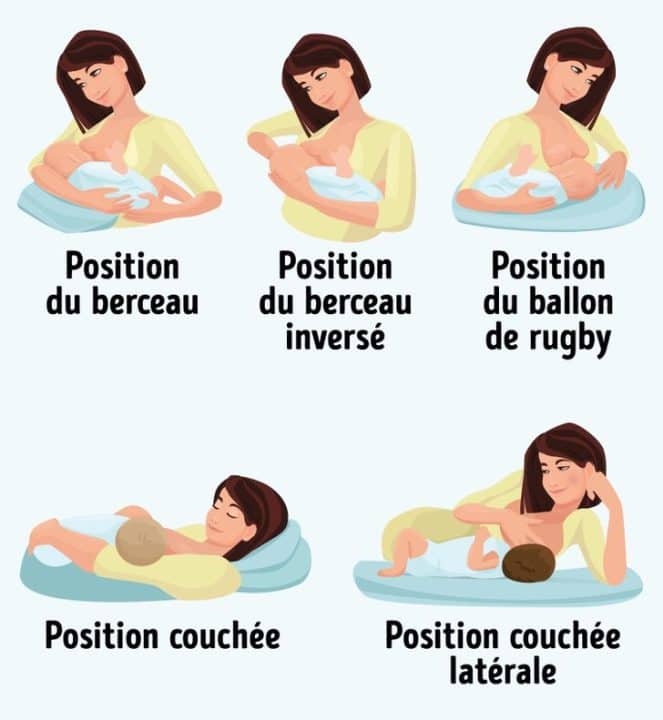 Comment s'occuper d'un bébé d'un an?